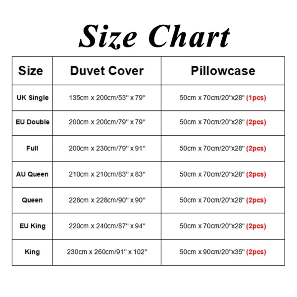 Bedding Duvet Cover with Zipper Closure Floral Pattern Soft Microfiber Comforter Cover with Envelop Pillowcase - Image 2